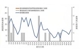 杰拉德：内马尔没得到足够认可，将足坛比作好莱坞他是一线明星