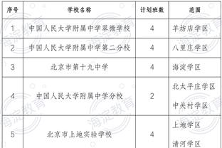 ⚙️机械般精确！莱昂纳德赛前中投训练 弹无虚发球球空心