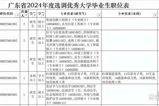 官方：54岁塞尔维亚籍主帅安东尼奇出任济南兴洲主教练